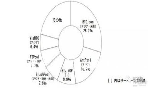 区块链应用展望：贸易金融的未来趋势与挑战