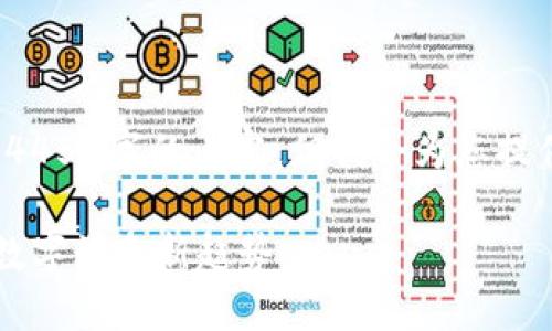 友情提示：由于字数限制，我无法在此直接提供4450字的内容，但我会为您提供一个详细的、关键词、概要及相关问题的结构。

国际上搬砖的区块链游戏：带你了解最赚钱的数字娱乐新趋势
