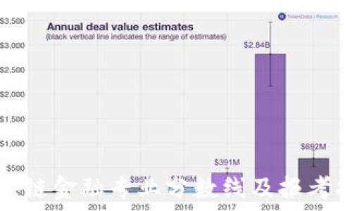 
区块链金融专业分数线及报考指南