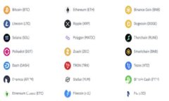  区块链金融专业分数线及